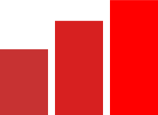 advant-image